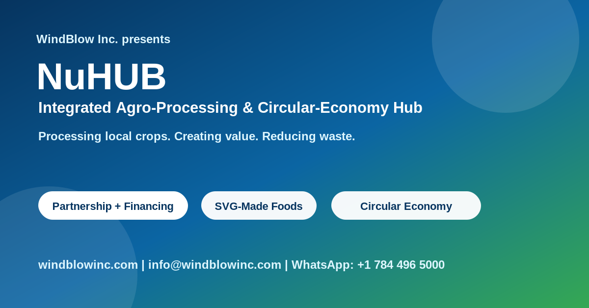 NuHUB social banner: processing local crops, creating value, reducing waste